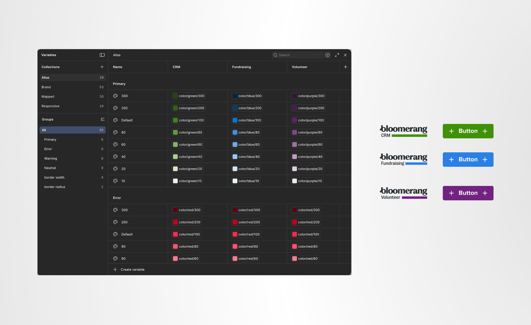 The Alias collection in Figma's variable panel — 39 alias variables mapping three product modes to a shared brand token layer.