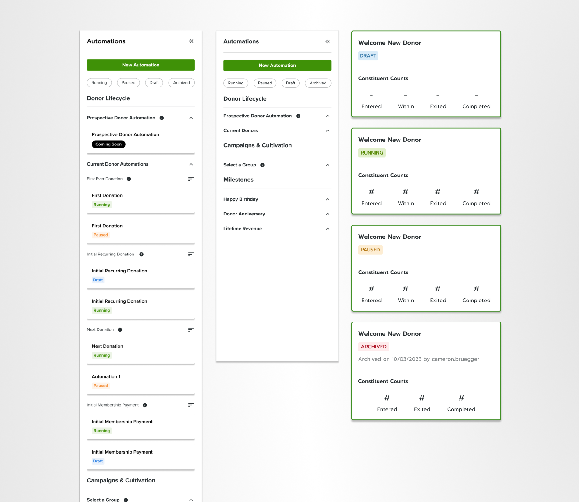 The Automations management view: a left nav grouping automations by Donor Lifecycle, Campaigns, and Milestones, an expanded and collapsed nav state, and automation cards across Draft, Running, Paused, and Archived statuses.