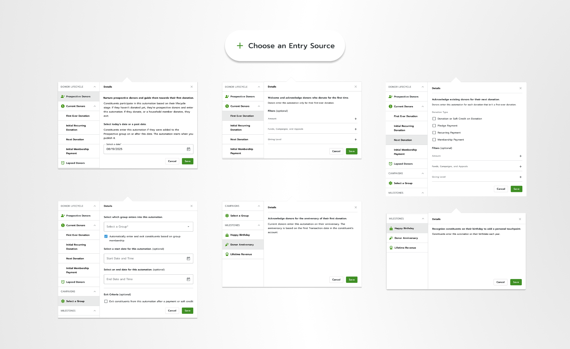 A spread of entry-source configuration panels: Prospective Donors, First Ever Donation, Next Donation, Select a Group, and milestone triggers.